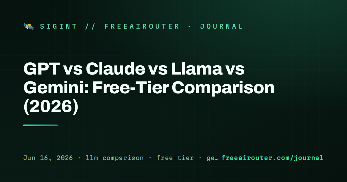 GPT vs Claude vs Llama vs Gemini: Free-Tier Comparison (2026)